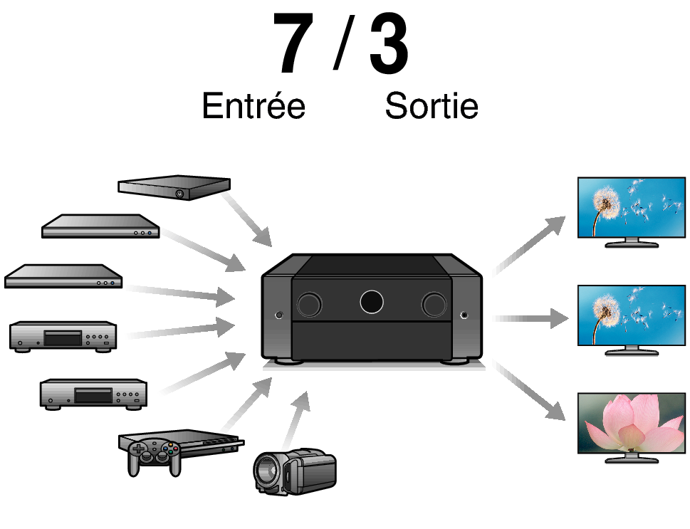 Feature3 AV10